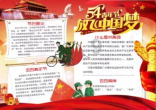 准备去打胎了，要注意些什么，或者准备什么游戏画面